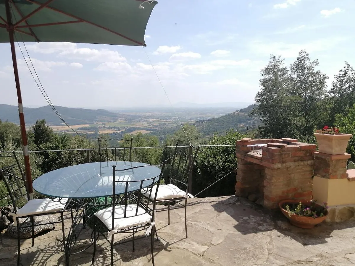 Prázdninový dům Vila Casale I Due Cipressi Cortona